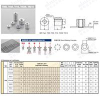 Fixations à sertir pour montage SMD sur PCB, usinées CNC, en laiton, en acier, étamées, zinguées