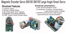 جهاز تشفير مغناطيسي FEETECH بدون تلامس 150 جهاز تشفير مغناطيسي smervo صوفي. cm دقة 32 بت MCU مؤازرة عالية العزم للروبوت الصناعي - Product Image 6