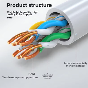 Câble réseau Kneysum haute vitesse CAT5 CAT5E, 8 conducteurs solides en cuivre pur, <span class=keywords><strong>100</strong></span> <span class=keywords><strong>m</strong></span>, câble de communication local extérieur - Product Image 3
