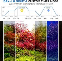 Lumière LED pour aquarium Seaoura SR-620 pour réservoir de 48 à 54 pouces, 58W, 294 LED, PAR élevé 161, spectre complet, minuterie à distance, IP68