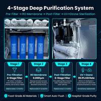Distributeur automatique d'eau glacée avec désinfection UV et nettoyage automatique, grande capacité, usage commercial extérieur, gestion basée sur le cloud