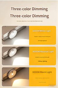 Remote control LED rechargeable spotlight no need to plug in <b>small</b> hill lamp magnetic self-adhesive induction wine cabinet <b>Light</b> - Product Image 5