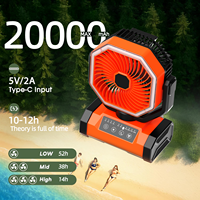 Ventilateur de camping portable rechargeable avec lumière LED, alimenté par USB-C, pour usage domestique, automobile et extérieur, emballage en boîte