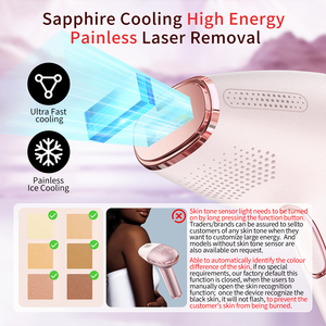 <span class=keywords><strong>Mejor</strong></span> 510K Bigbore doble eficiente hombres mujeres mano hogar cuerpo permanente cara práctica belleza luz depilación Ipl depilación - Product Image 6