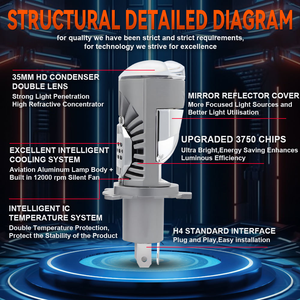 M01J-S Faros Antiniebla de Conducción, Luz Alta y Baja, Kit de Faros LED Plug and Play con Conector H4, <span class=keywords><strong>Mini</strong></span> <span class=keywords><strong>Focos</strong></span> Bi-LED de 60w <span class=keywords><strong>para</strong></span> Automóvil Universal - Product Image 5