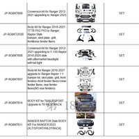 Kit carrosserie Facelift : Pare-chocs avant, Calandre, Élargisseurs d'ailes en ABS Noir Mat, Accessoires de mise à niveau extérieur 4x4 pour Ford Ranger