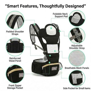 <span class=keywords><strong>Marsupio</strong></span> Porta Bebè Personalizzato con Seduta Ergonomica, da Neonato a Bambino, 6 Modi di Trasporto, per Tutte le Stagioni, Regolabile - Product Image 6