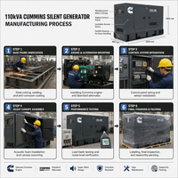 EAC CE Cummins Weichai Yuchai 300kw 400kw 500kw Generator Set Mesin Diesel Gas Alam LPG Tiga Fasa Produktivitas Tinggi
