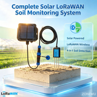 Sensor de Suelo Multiparamétrico Solar LoRaWAN IP68 que Detecta pH, EC, Temperatura y Humedad para Monitoreo Remoto de Campos y Granjas