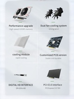 Peladn GPU GeForce GTX 1650 GTX 1660 PC Video Card GTX 1050 Ti 4GB GDDR5 Gaming Graphics Card for Desktop