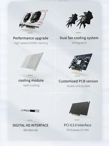 Tarjeta Gráfica Peladn GPU <span class=keywords><strong>GeForce</strong></span> GTX 1650 GTX <span class=keywords><strong>1660</strong></span> para PC, Tarjeta Gráfica para Juegos GTX 1050 Ti de <span class=keywords><strong>4GB</strong></span> GDDR5 para Ordenador de Escritorio - Product Image 4