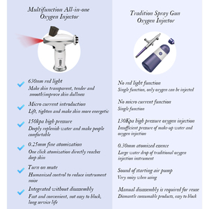 Meiboyi m930x giá nhà máy bán buôn Microcurrent Da Thắt chặt thiết bị Oxy truyền phun mặt thiết bị OEM ODM - Product Image 5