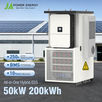 Système de stockage d'énergie par batterie JApower 50 kW 200 kWh avec onduleur hybride Deye pour le redressement des pics de consommation, l'alimentation de secours et le stockage solaire