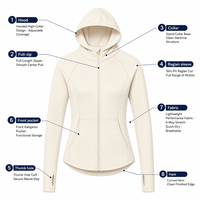 Veste zippée à capuche pour femme, coupe ajustée, couleur crème, col montant, manches raglan, passe-pouce, fermeture éclair intégrale, vente en gros, usine OEM