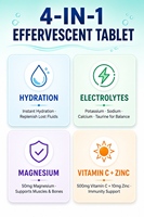 Comprimé effervescent de Vitamine C et Zinc, Complexe d'électrolytes, Magnésium, Défense immunitaire, OEM ODM Marque privée Personnalisé