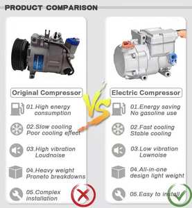 Eléctrico <span class=keywords><strong>Frigo</strong></span> Van Hybrid Vehicle Car City Mini Bus Construcción Agricultura 312V Ac Compresor - Product Image 6