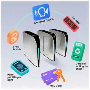 Maßgefertigtes Sicherheits-Zutrittskontrollsystem Klappbare Drehkreuztore Elektronische Eingangs-Drehkreuztore Schnelle Schwenktore - Product Image 3