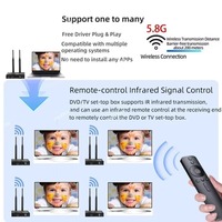 200M KVM 1080P Extender sans fil compatible HDMI Extension vidéo HD 5.8G pour projecteur Version entreprise Stock disponible