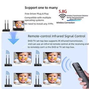 Estensore Wireless compatibile con 200M KVM 1080P 5.8G estensione Video HD per proiettore disponibile in versione Enterprise disponibile - Product Image 5