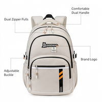 Nouveau en stock 2026 : Sac à dos tendance pour affaires, voyage léger, extérieur, respirant, grande capacité, cartable étudiant