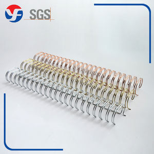 Filo del fornitore della cina O filo a spirale metallico a doppio anello - Product Image 5