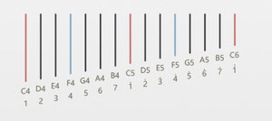 El instrumento Hluru <span class=keywords><strong>Laia</strong></span> de 15 cuerdas es portátil y fácil de aprender para principiantes - Product Image 3