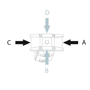 Têtes <span class=keywords><strong>de</strong></span> lecture EUCHNER d'origine neuves CET-AX CET1-AX-LRA-00-50L-SA, têtes <span class=keywords><strong>de</strong></span> lecture codées par transpondeur avec PLC d'évaluation externe - Product Image 6