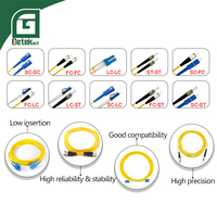 Cable de Fibra Óptica GETEKnet ODM OEM de 1 Metro con Identificación, Iluminación, Pérdida Mecánica, Extremo Rastreable y Bloqueo Óptico
