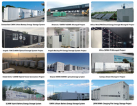 Système de batterie lithium-ion 500 kW, armoire de stockage photovoltaïque 500 kWh hors réseau/sur réseau, onduleur hybride BMS à refroidissement liquide
