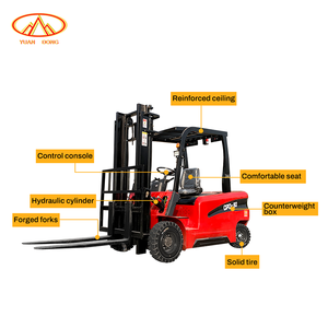 Forklift Pabrik 1.5 2 2.5 3 3.5 5 Ton, Forklift Medan Kasar & Segala Medan, Sedang Diskon - Product Image 5