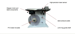 Machine d'étiquetage automatique à angle droit pour la fermeture de cartons rectangulaires, applicateur d'autocollants d'angle à 90 degrés, équipement d'emballage - Product Image 4