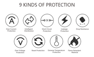 Tường gắn kết 110V 220V EU chúng tôi anh tiêu chuẩn cắm 12V 2A 3A Nữ Xe Thuốc lá nhẹ hơn AC DC Power Adapter công cụ điện - Product Image 5