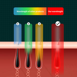 Máquina de Depilación Láser de Diodo Alexandrita TUV Medical CE Ice Platinum <span class=keywords><strong>Lightsheer</strong></span> 755 808 1064nm - Product Image 3