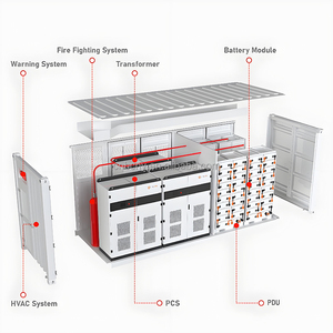 600kw 1.2mwh 'container lai bess khai thác mỏ xây dựng và từ xa ngành công nghiệp co-làm việc Máy phát điện diesel PV năng lượng mặt trời - Product Image 6