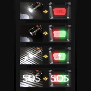 Linterna Frontal LED Recargable Súper Brillante, Linterna de Cabeza con Zoom, Luz de Diadema para Adultos, para Correr, Senderismo y Camping - Product Image 3