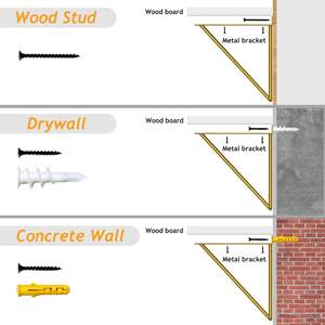 Galleggiante Mensole con Triangolo Moderna Oro Staffa Set di <span class=keywords><strong>3</strong></span> Scaffali A Parete per La Decorazione Domestica Soggiorno, Bagno - Product Image 5
