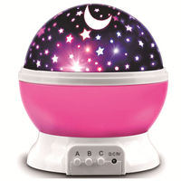 Projecteur étoilé Lampe Enfants Chambre Nuit Led Lumière Bébé Chambre Décor Rotatif Étoile Pépinière Galaxie Lune Projecteur Lampe De Table