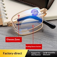 Nouvelles Lunettes Presbyopes Unisexe à Double Éclairage avec Protection Anti-Lumière Bleue, Pliables et Portables, Boîte Incluse, Couleurs Or/Noir, Design Carré