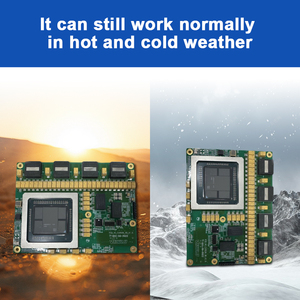 Bán buôn QoS FMC phần mềm được xác định đài phát thanh FPGA ban phát triển PCIe Card đồ họa - Product Image 5