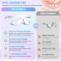 Appareil de massage oculaire à luminothérapie avec fonction pulsée/chauffante pour éliminer les rides et lifter les yeux, idéal pour les poches, la fatigue et les cernes