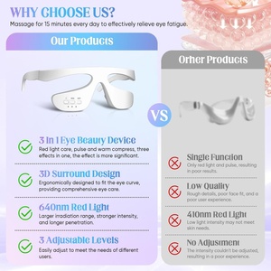 Masajeador de Ojos con Terapia de Luz, Dispositivo de Belleza con Pulso/Termoaplicación, Eliminador de Arrugas y Lifting de Ojos para Bolsas, Fatiga y Ojeras - Product Image 2