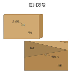 Central Axis Shelf Support 5mm 6mm Diameter Carbon Steel Adjustable <b>Wardrobe</b> Cabinet Dowels Durable Plating Finish - Product Image 2