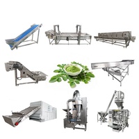 OEM/ODM service Moringa-bladpoeder-maalmachine Moringa Bladpoeder Productiemachine Moringa Bladpoeder