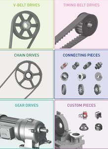 รอกสายพานลำเลียงสำหรับการเกษตร QD sheave เหล็กหล่อ TAPER Belt Gear Belt Gear Pulley สำหรับมอเตอร์ลำเลียงความเร็วลดความเร็วส่วนเก็บเกี่ยว - Product Image 4