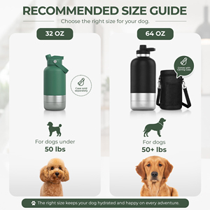 Custom Logo 32oz 3-in-1 Stainless Steel Waterproof <b>Dog</b> Feeder <b>Bottle</b> Insulated Vacuum Design for Outdoor Travel Portable Use - Product Image 2