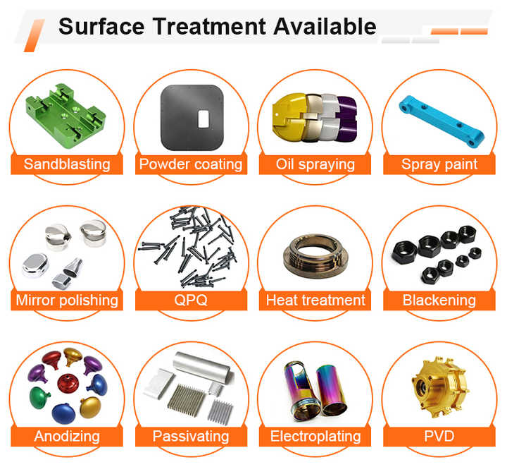 European Customize CNC Programming Prototyping Aerospace 304 316 Parts Manufacturing Service Lieferung Nach Deutschlan