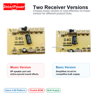 Solution PCBA de carte de circuit imprimé RC 2,4 GHz 6 canaux GS812R pour récepteur de jouet d'ingénierie excavateur sur chenilles télécommandé personnalisé