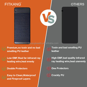 Hoge Kwaliteit 190*80Cm Sauna Matras Met Zwart En Wit Kristal Voor Lichaamsverzorging - Product Image 4