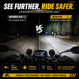 Luces Auxiliares para Motocicleta Ferei, Luces LED Ambientales Delanteras de 6 Colores, Luces de Conducción, Bocina, Estroboscópicas, Controlador Inalámbrico para Harley <span class=keywords><strong>BMW</strong></span> GS - Product Image 5