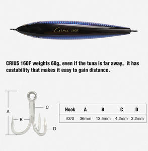 NEW160F 60g 10 colori richiamo a matita galleggiante <span class=keywords><strong>esche</strong></span> <span class=keywords><strong>artificiali</strong></span> per nuotare topwater spigola luccio duro <span class=keywords><strong>pesca</strong></span> <span class=keywords><strong>con</strong></span> gancio acuto - Product Image 2